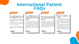 International Patients FAQ